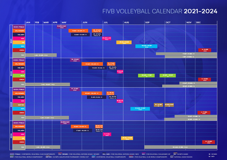 calendar fivb